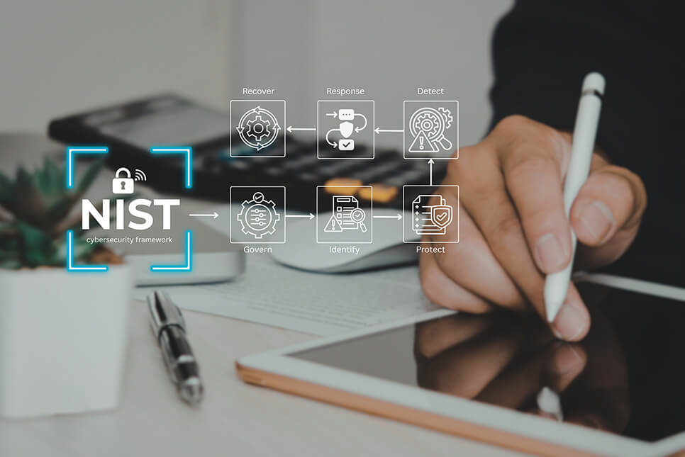 NIST 800-171 Alignment and Compliance Support